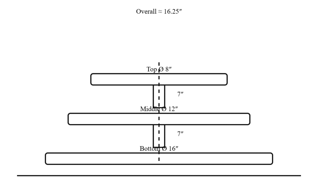 Exploded 3-tier tray stand diagram with 16″, 12″, 8″ tiers and two 7″ spacers