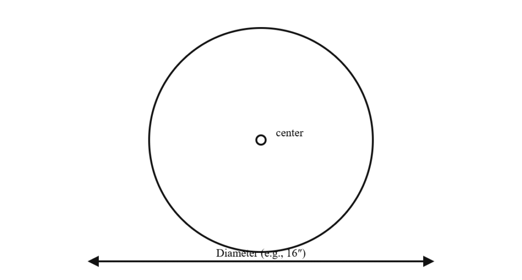 Layout for cutting round tray disks with a router circle jig
