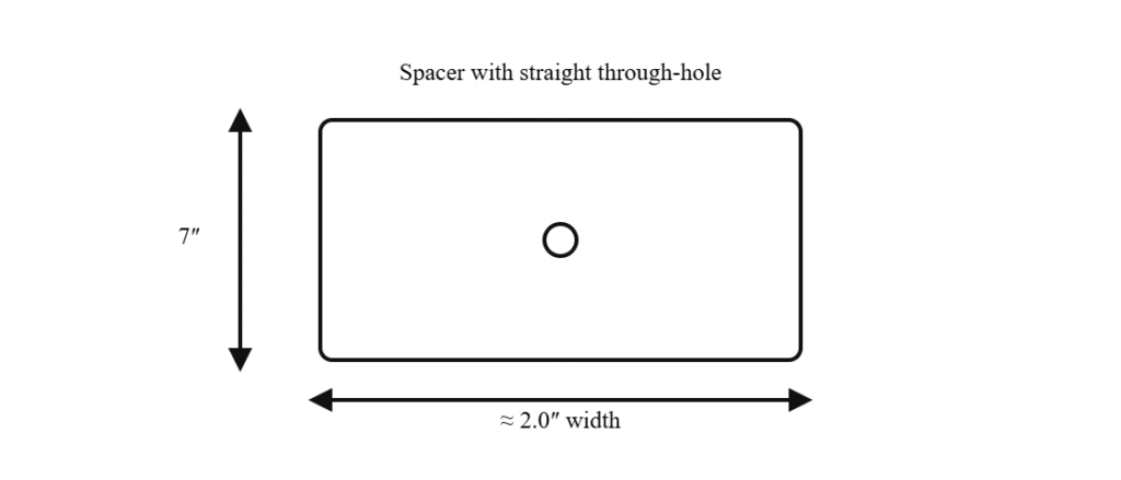 Spacer posts—7″ tall blocks with a straight through-hole.