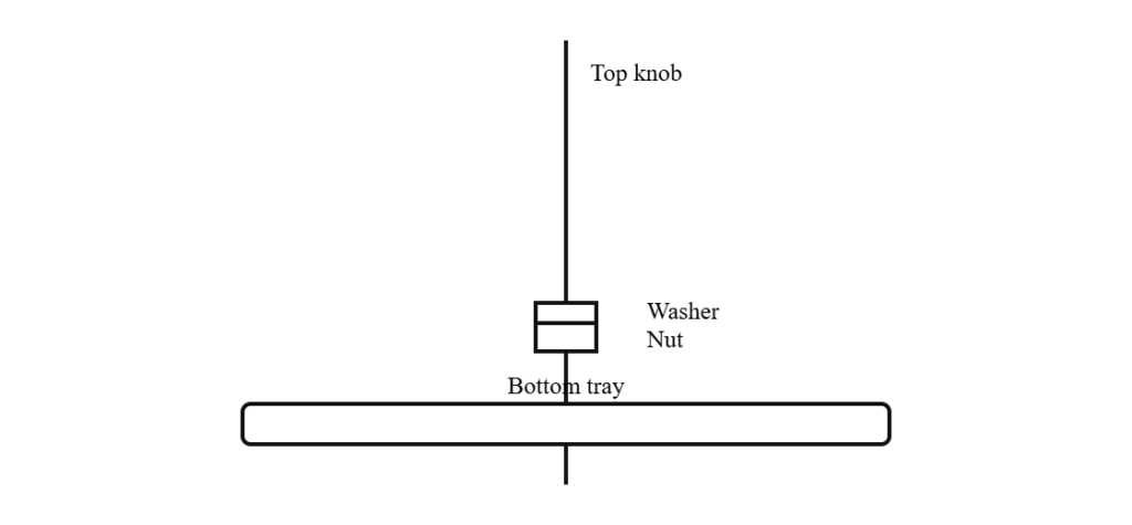 Hardware stack for a tiered tray stand: rod, washers, nuts, trays, spacers.