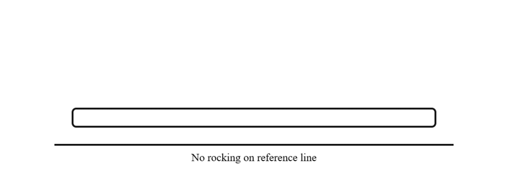Leveling on a flat surface; sand rim or add pads to stop wobble