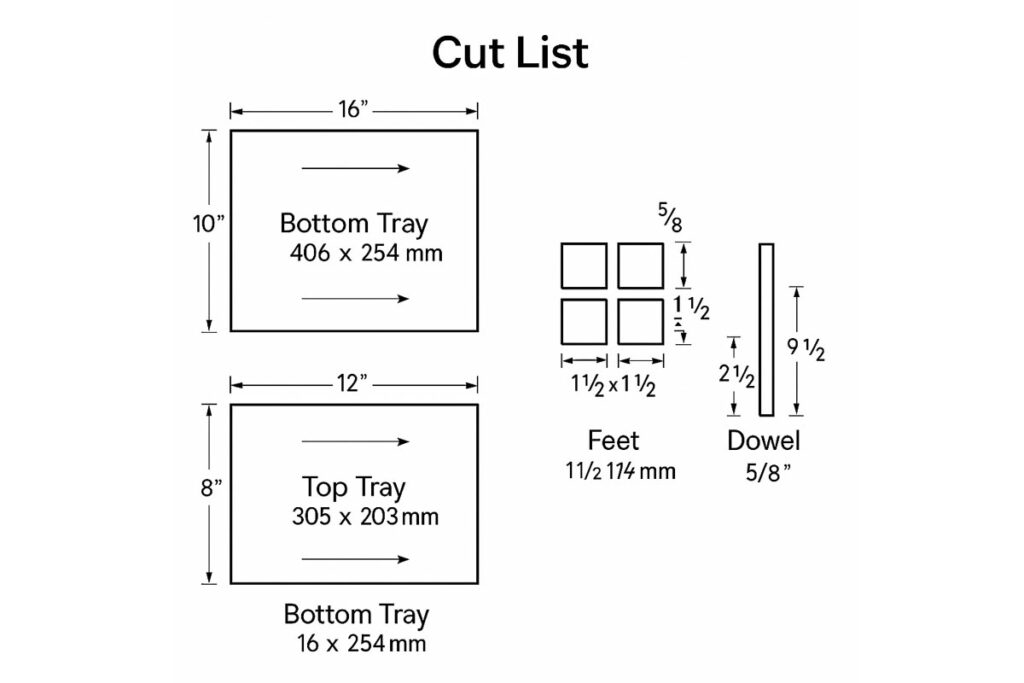 Cut list line-art for a two-tier rectangular tray—bottom 16×10 in (406×254 mm), top 12×8 in (305×203 mm), four 1½×1½×¾ in feet (38×38×19 mm), dowel pieces, grain arrows.