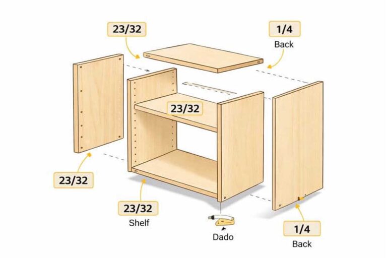 What Size Plywood for Cabinets: 5 Simple Sizes That Work Every Time